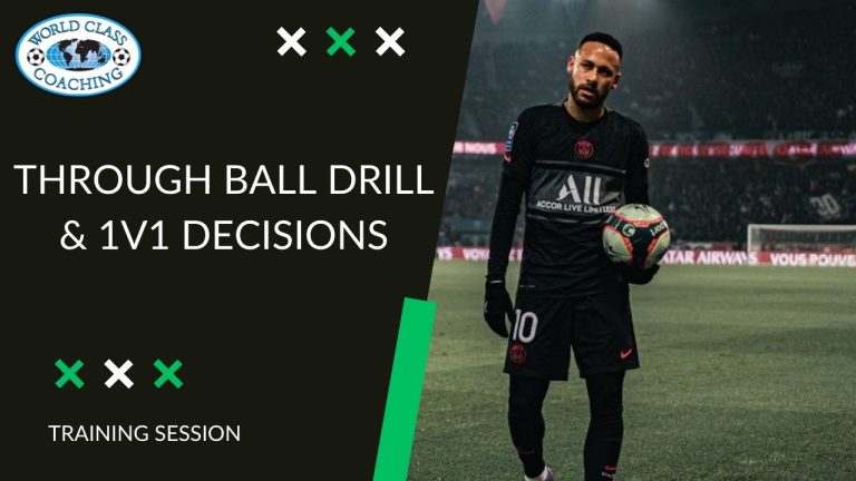 Defending Through Balls Drill | 1v1 & Decision Making