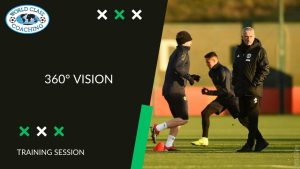 Train Scanning & 360° Vision with This 6v6 Multi-Goal Drill | Coach Dominique Osello